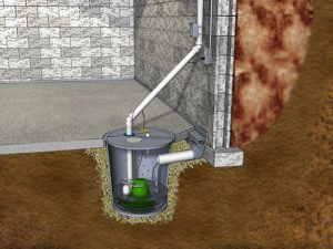 diagram of a sump pump installation in the basement of a Scarborough home