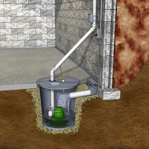 Foundation Drain Collector Sump Pump Subsidy - City of Mississauga