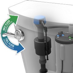 water saving toilet diagram